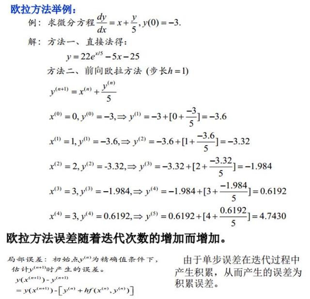 百度文库引流方法总结，请注意查收