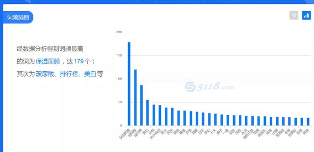 拆解了1000篇小红书笔记，我终于悟到了涨粉秘籍