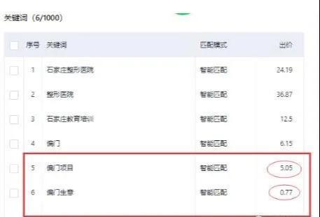 利用SEO把高出价竞价关键词优化到百度首页接广告位暴利赚钱！