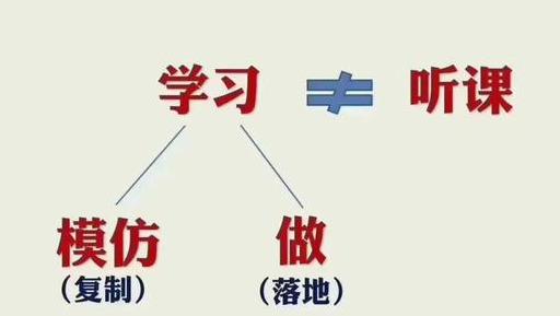 闲鱼如何增加曝光量？新手做不好闲鱼项目的原因