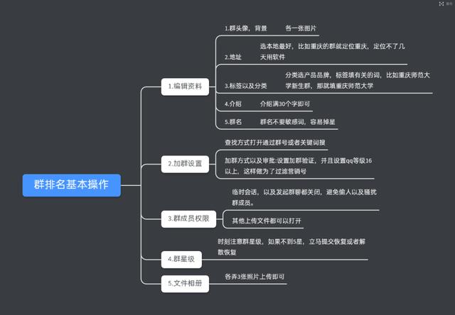 分享QQ群排名的一些实操技巧，持续让你的群排名前面