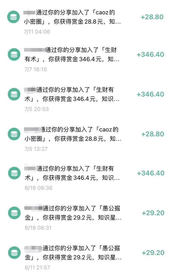 适合小白的8个靠谱赚钱副业推荐(纯干货)