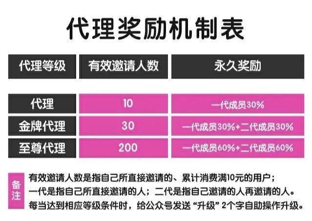 返利宝抢单赚钱套路揭秘，三个月割上千万！