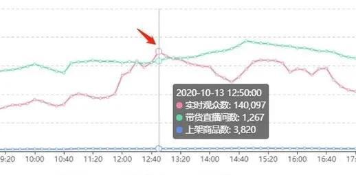 网赚项目分享：母婴育儿项目，助你轻松破万