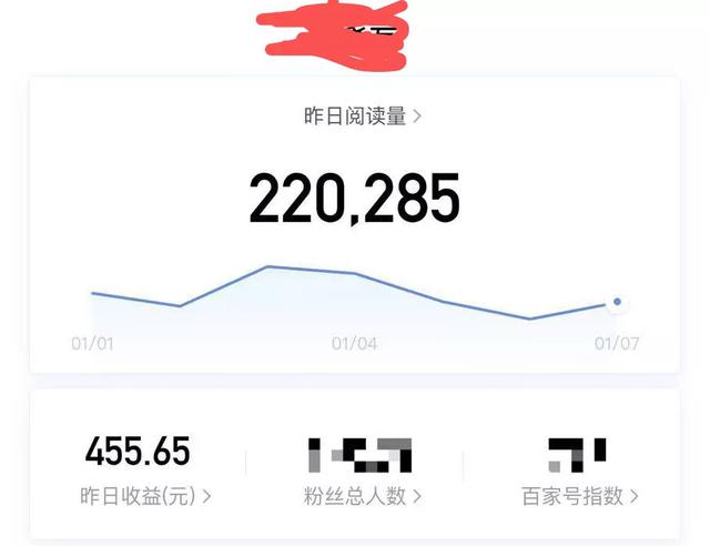 2019年，没有追风短视频，他是如何靠图文年入8万的？