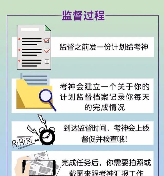 0成本的冷门副业月赚1万+，云监督副业兼职了解下