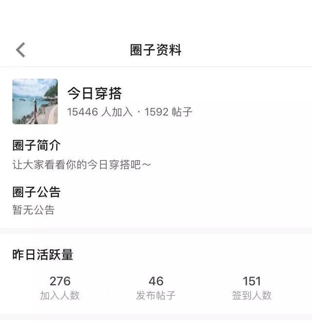 引流干货：知乎圈子一周涨粉2000+完整复盘！