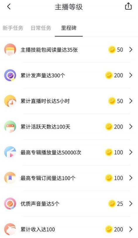 如何靠声音怎么赚钱？分享一个通过喜马拉雅赚钱项目，月入8000＋