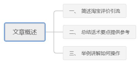 淘宝评价引流实战解析，小白零基础也能做