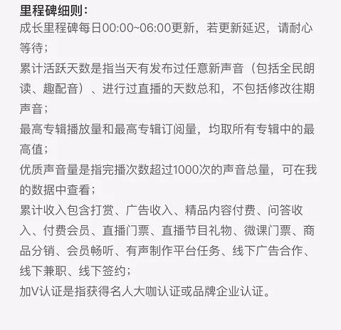 通过音频平台赚钱，一个有前景的网赚兼职副业，400一小时