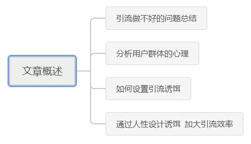 互联网引流究竟要怎么做？分享个引流思路，速看！