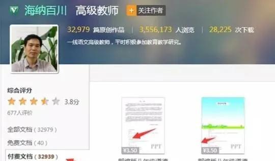 怎么利用网络挣钱？推荐7个在家就操作的项目，新手也可以日赚1000+