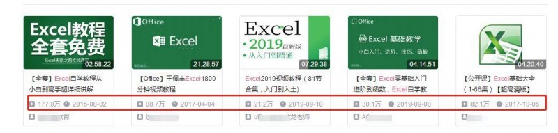 利用Excel也可以变现赚钱？看看别人怎么做的！