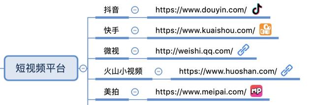 2020年日引百粉的精准引流平台集合