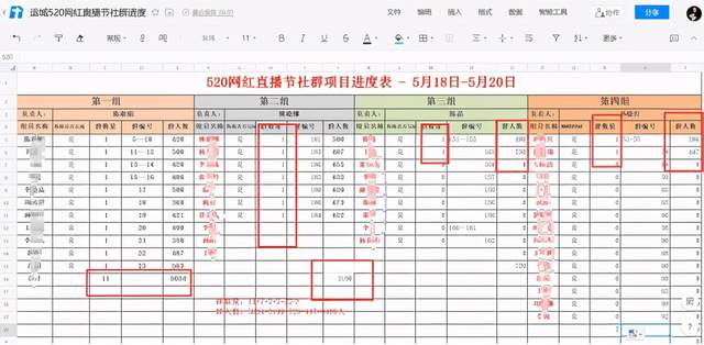 4小时裂变22个微信群，社群裂变+直播卖货43万，我们是怎么做到的？（完整复盘）