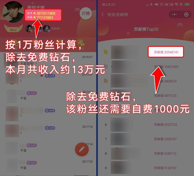 分享四种闷声发大财的小程序，聪明人是这么赚钱的！