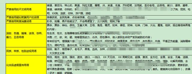 抖音dou+怎么投放效果最好？这是我花了100万烧出来的投放经验