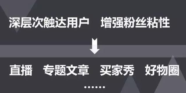 私域流量是什么？如何搭建私域流量池？