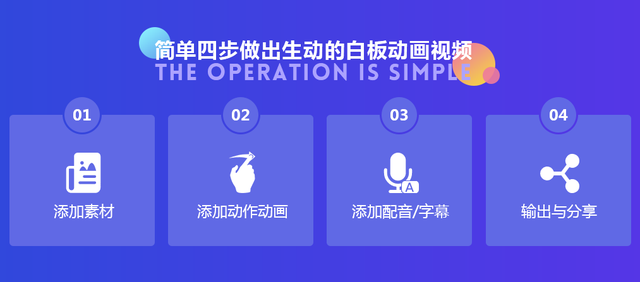 教你一个零成本蓝海项目，长期可做轻松年入20万