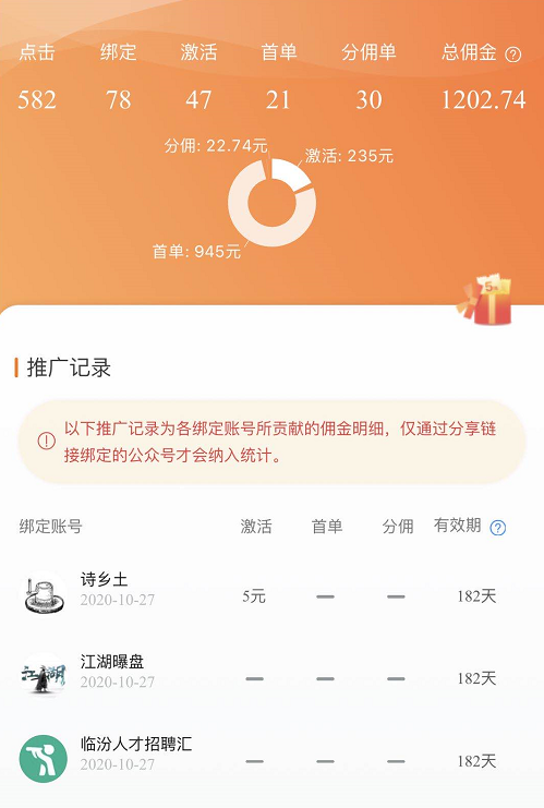 个人公众号如何变现赚钱，新榜有赚平台了解下！