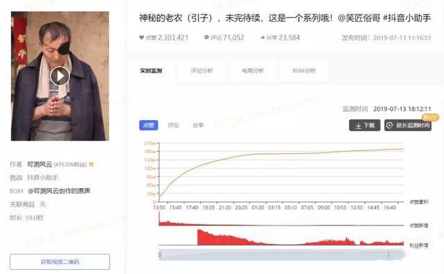 网赚交流：一条视频涨粉200万，为你分享剧情账号的创作经验