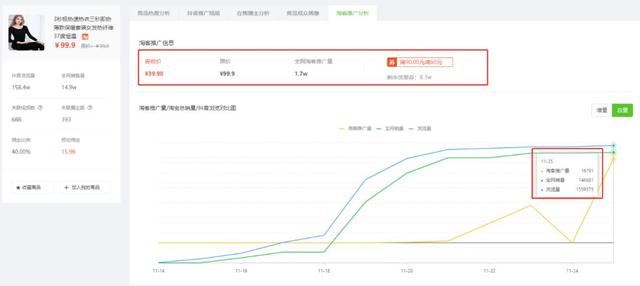 日销3W单，1天新增20000推广视频，种草新号又出了什么新带货玩法