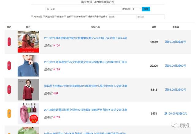 淘宝无货源店群怎么避免违规选品？