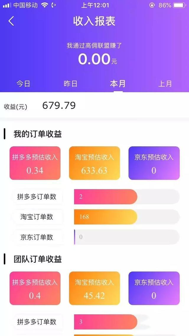 高佣联盟：零投资的手机赚钱APP，省钱加赚钱两不误的神器