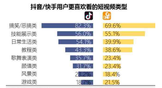 半个月变现6000+，3步教你无脑搬运赚钱攻略