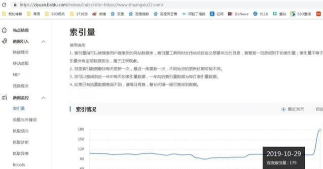 实战分享SEO诊断方案及网站SEO优化清单包含哪些？