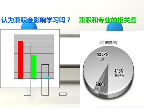 一个网站做好了，貌似一直是自动赚钱的机器