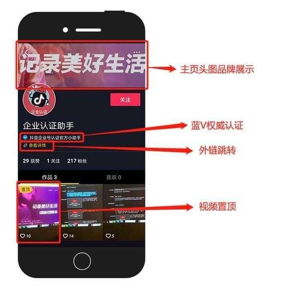 什么是抖音代运营？抖音代运营如何赚钱？