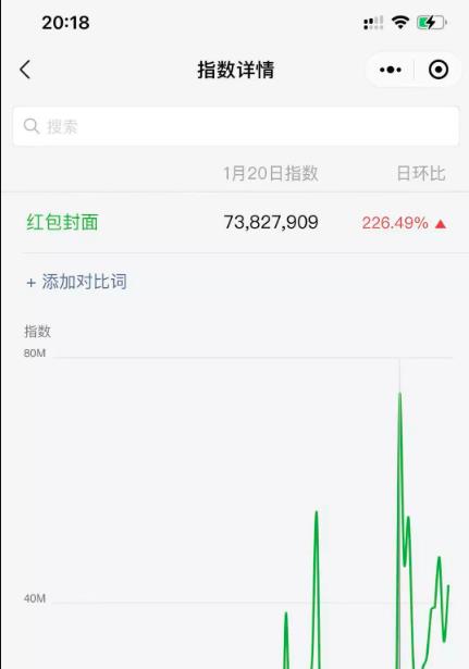 借助红包封面，公众号拦截引流，日涨粉10000+