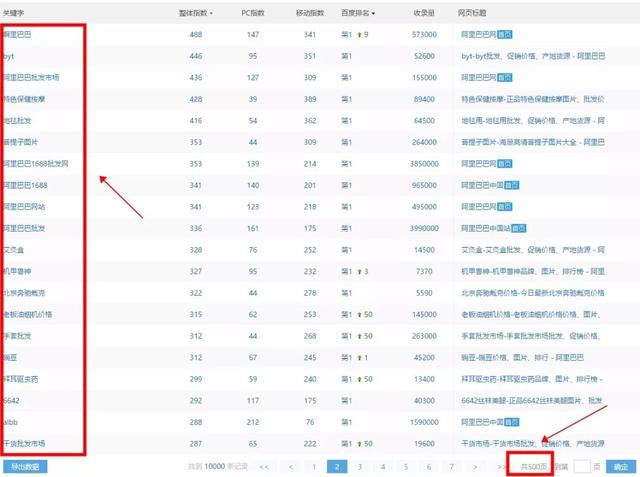 一天挣300-500的方法，分享2个接地气的网赚项目