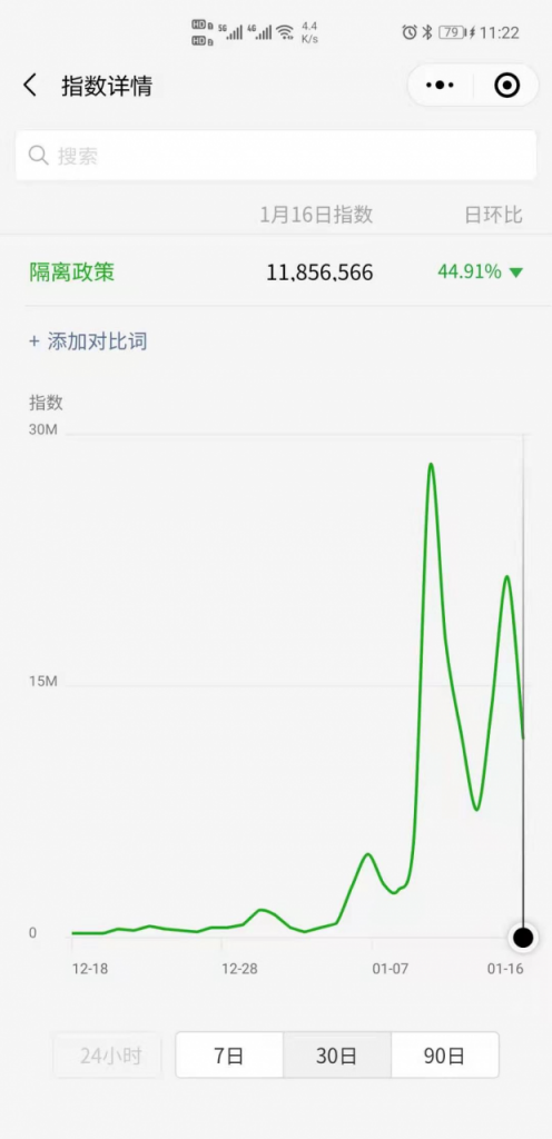 公众号SEO强制排名：当核心词没了的时候，怎么用长尾词排名？（实操案例）