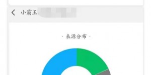 一个被我忽视的躺赚项目：实操10天日收入已突破300+ 【附引流方案及工具】