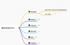 鸿铭网创88计之第八计：最新百度快手极速版挂机项目，单日躺赚200+