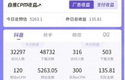 热门蓝海表情包取图项目，简单操作即可，小白一部手机日入500+，长期稳定