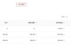 今日头条毁三观冷门长期玩法，无脑发布每天稳定300左右收益