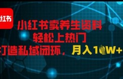 小红书卖养生资料轻松上热门，打造私域闭环，月入1W+
