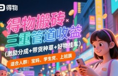 得物搬砖三重管道收益(激励分成+带货种草+好物挂车)，低门槛，高回报