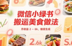 微信小绿书搬运美食做法 月收益 2-6k
