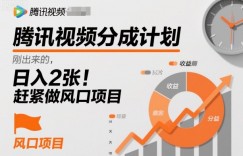 腾讯视频分成计划，刚出来的，日入2张，赶紧做风口项目