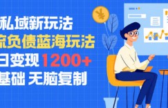 私域新玩法，引流负债蓝海玩法，单日变现1.2k，0基础，无脑复制