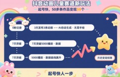 抖音动画儿童赛道新玩法，起号快，50多条作品变现50个