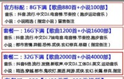 新手网赚项目：虚拟产品+小成本产品=暴利产品