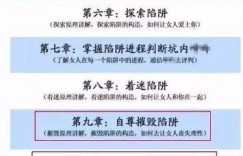 月入过万的恋爱项目另类玩法