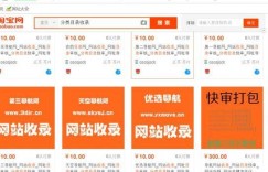 网赚项目：批量建导航网站，月入5w+，新手也可以操作