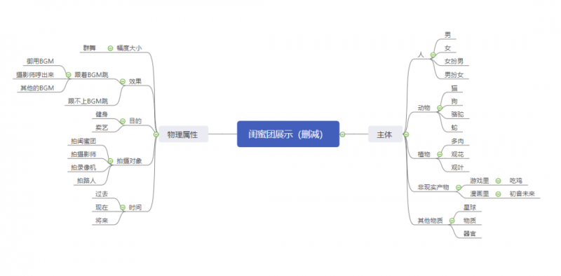 短视频如何快速引流？仅需学会一招蹭热点