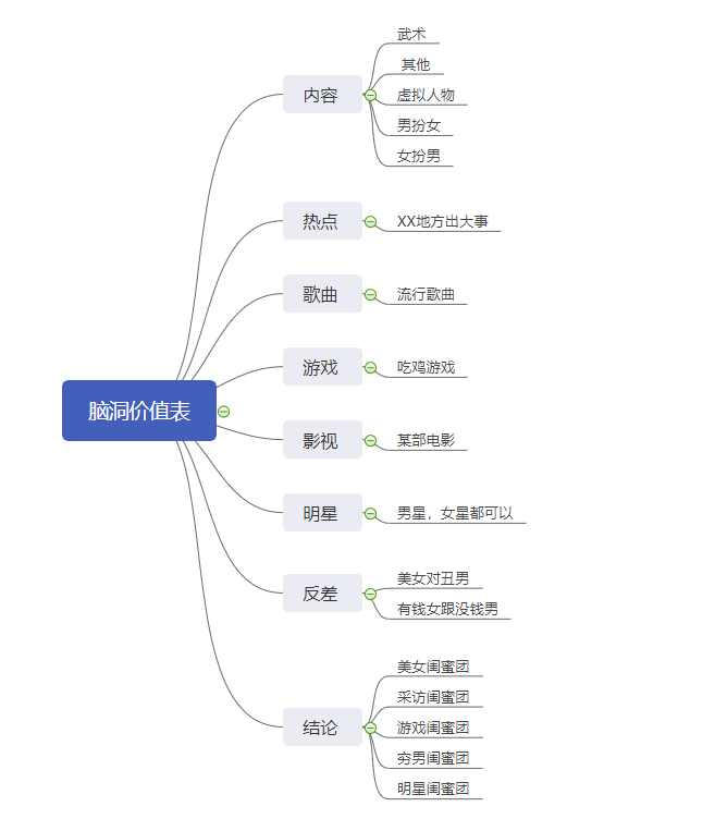 短视频如何快速引流？仅需学会一招蹭热点